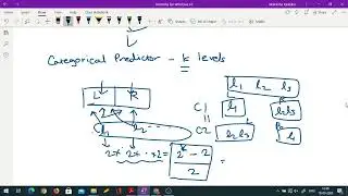 AY21-22-STO13-Lecture 27 - Categorical Predictors in CART