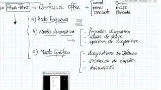 2020-10 Curso de PowerPoint COEV