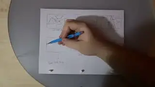 A New “Perspective” in Perfection