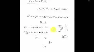 11 Force Method (Consistent Deformation) Part 4