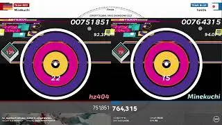 EGTS 2022: Finals: Minekuchi vs hz404