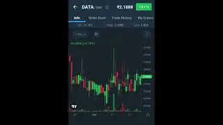 DATA Coin price update 11/01/23 #cryptonews #cryptocurrency #viralshorts #viral #crypto #virel