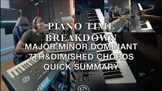 Major,minor,dominant 7th & diminished chords (brief summary)