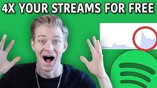 i broke Spotify's algorithm.. AGAIN!