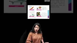 SSLC Biology Sure Question