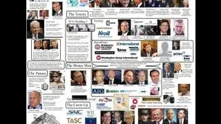 9/11 Conspiracy Solved: Names, Connections, & Details Exposed!