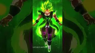 Alice vs Broli Overall Comparison in Anime Dimensions Simulator (Roblox 2023) 