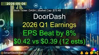 DoorDash (DASH|$75.4B) - 2026 Q1 Earnings Analysis