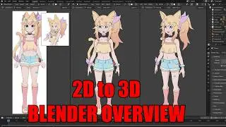 Making a VTuber avatar! blender overview.