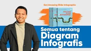 Amazing Slide Infographic 07: Macam Diagram Infografis