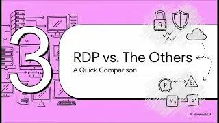Remote Protocol Fundamentals and Network Security Fundamentals