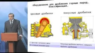 Дробилки щековые, конусные, роторные, валковые (общая информация).