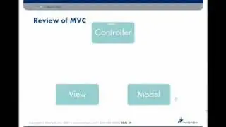 Intertech - Part 3-a Google Web Toolkit (GWT) Training