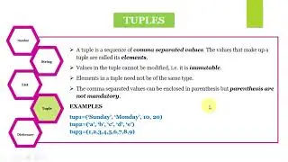 Data Types in Python
