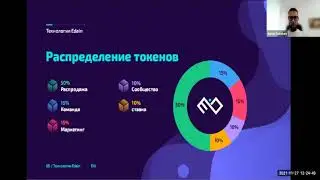 Презентация #Edain Technologies AG