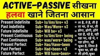 Active and Passive Voice Of Tense | Active Voice and Passive Voice in English Grammar
