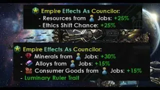 Insane Scaling With Synthetic Under One Rule- Stellaris 4.3 Build