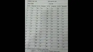 Answer key of physical education class 12 || Marking scheme of physical education class 12