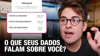Como analisar suas métricas do Instagram | Guia Definitivo e atualizado 2024
