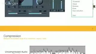 Music Technology The Basics - Understanding and Controlling  Audio Dynamics