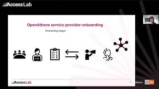 How OpenAthens works with publishers to evolve the needs of the library