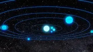 #Футаж планеты солнечной системы на орбитах ◄4K•HD► #Footage planets of the solar system in orbits