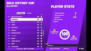 Solo Cash Cup Finals