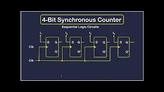 Synchronous and Asynchronous counter