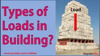 types of loads acting on structures / 