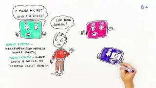 Как работают Банковские Карты?