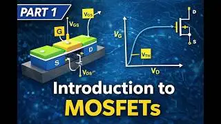 MOSFETs Explained (Part 1): Physics, Threshold Voltage & I-V Curves