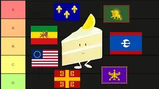 The Complete END TAG Tier List in Eu4