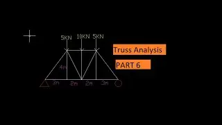 SAAP 2000|PART 6|TRUSS Analysis|civil Engineering|hindi|urdu