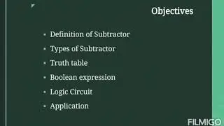 HALF SUBTRACTOR BY S. SUNFIA