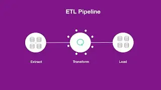 ETL Pipeline