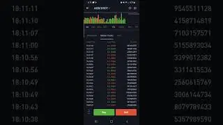 New Coin (Crypto, Token) Apes Go Bananas (AGB) has been listed On BitMart