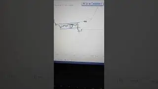 Wedge Pattern|| Chart Reading|| #stockmarket #livetrading #candlestick