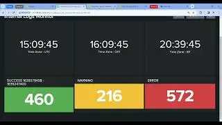 Standalone Splunk Migration - Part-2 | Splunk Migration Masterclass 101 | Soft Mania