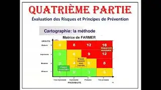 Management de la SST Séminaire du 18 01 2024