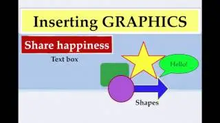 Inserting image & Graphics in KEYNOTE Presentations