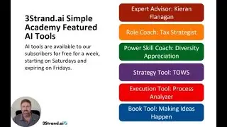 This Week's Tools! August 17, 2024