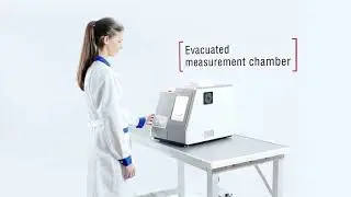 X-ray wavelength dispersive sulfur analyser ASW-2