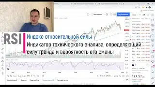Какие акции купить в декабре-январе? Обзор Visa | PayPal | Alibaba | Master Card.  Индикатор RSI.