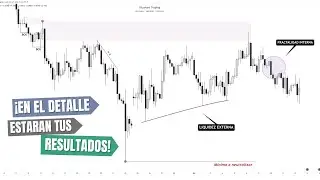 FRACTALIDAD INTERNA DEL MERCADO: 🔍 Cómo los DETALLES Mejoran tu TRADING🚀