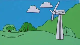 How wind energy is produced