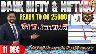 Daily Analysis Bank nifty Prediction | Nifty50 Post & Pre Market Analysis 