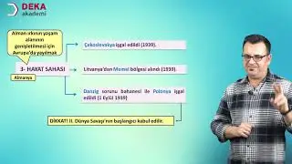 125 - Kpss - Tyt / Ayt - II. Dünya Savaşı - Savaş Öncesi Gelişmeler - Birol Yetimoğlu