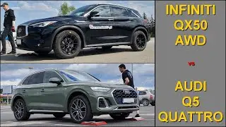 SLIP TEST - Infiniti QX50 AWD vs Audi Q5 Quattro - @4x4.tests.on.rollers