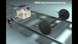 Rebs Wheel Flange Lubrication System