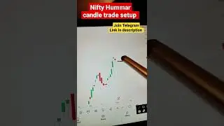 hummar candle trade setup in Nifty | hummar candle on daily chart nifty #banknifty #nifty50 #shorts